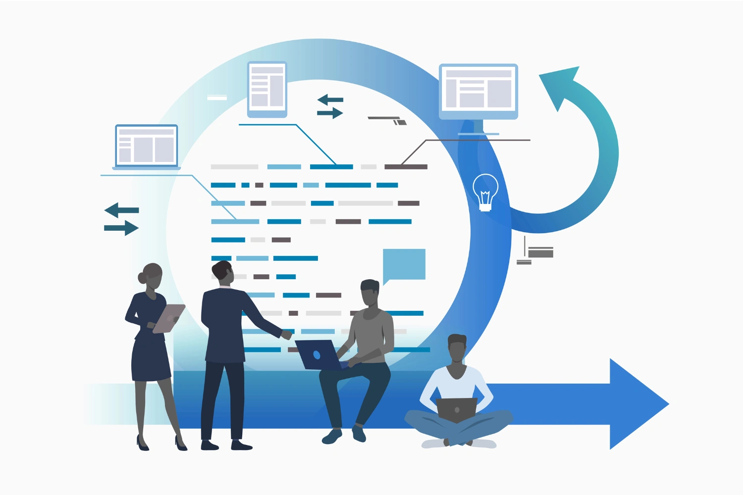 Sales & Performace Marketing